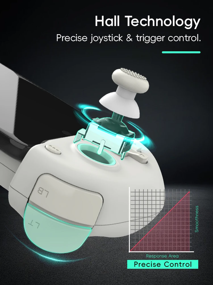 Controlador de juego inalámbri - Board Game Multiplayer reseña y precio
